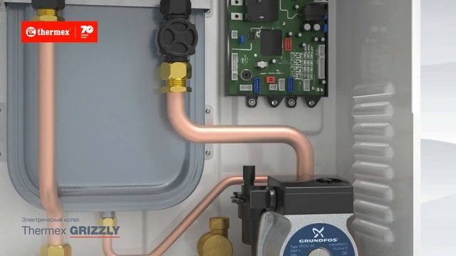 Электрический котел Thermex Grizzly 5-12 Wi-Fi смотреть онлайн