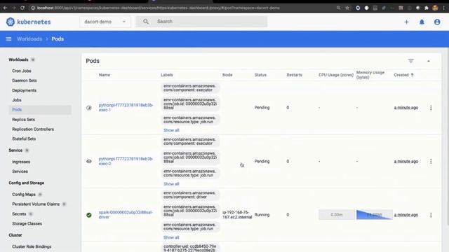 Run Apache Spark On Kubernetes With Amazon EMR On Amazon EKS - AWS Online Tech Talks