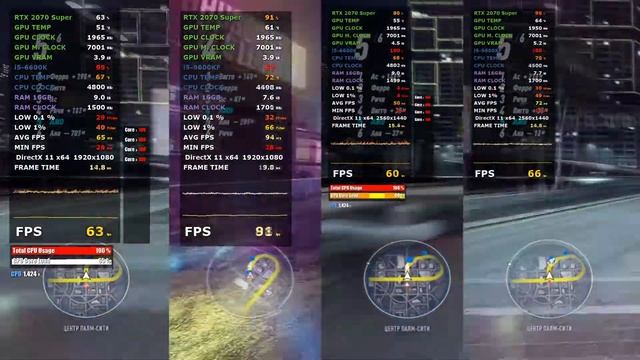 i5 6600k vs 9600kf Full HD Ultra + WQHD Ultra смотреть онлайн