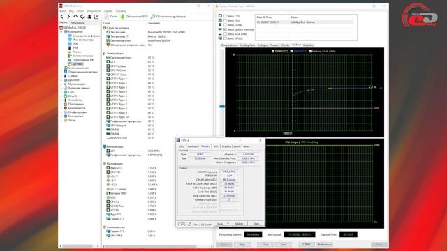 Огляд ОЗП DDR5-6000 Kingston FURY Beast RGB на 32 ГБ: Майже топ