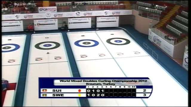 CURLING: World Mixed Doubles 2012 - Final SUI vs SWE смотреть онлайн