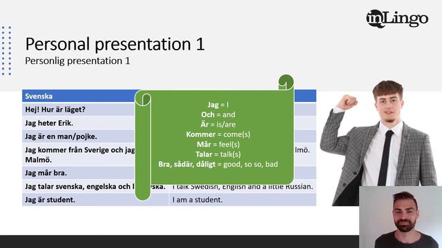 Swedish for beginners - Personal presentation смотреть онлайн