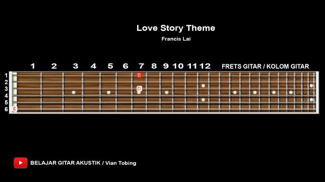 GITAR COVER AKUSTIK - Love Story Theme (Francis Lai ) смотреть онлайн