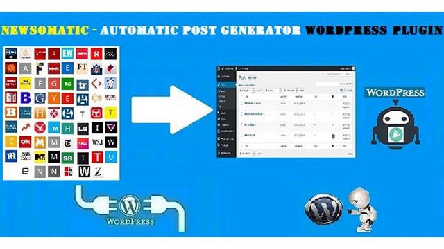 Newsomatic - Automatic News Post Generator Plugin for WordPress | Codecanyon Scripts and Snippets смотреть онлайн