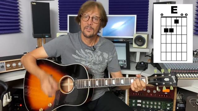 The Beatles - I'll Be Back LESSON by Mike Pachelli смотреть онлайн