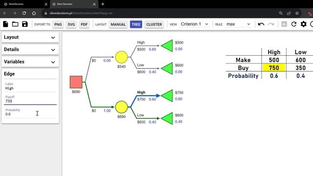 Solve Decsion Trees 1 | Online Calculator | SilverDecisions (FREE) смотреть онлайн