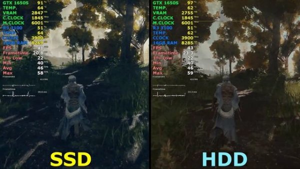 Elden Ring HDD vs SSD | Loading & Performance Test