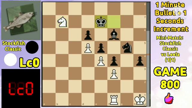 KID BATTLE! Lc0 VS. Stockfish Classic || Mini-Match: Stockfish Classic Vs Leela (1|1) ||