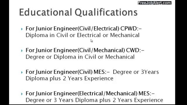 SSC Junior Engineer Recruitment 2012 highlights смотреть онлайн