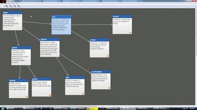The Maker's Eden - Twine Parser for Unity смотреть онлайн