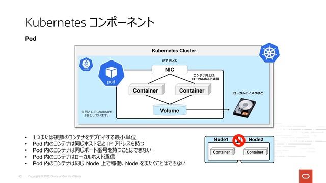 Kubernetes 超入門 смотреть онлайн