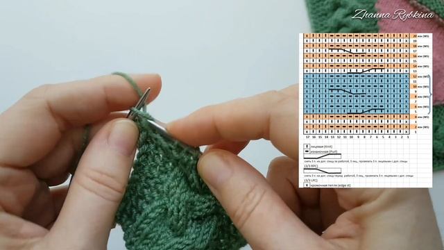 Стильные вязаные тапочки спицами. Очень удобная модель!