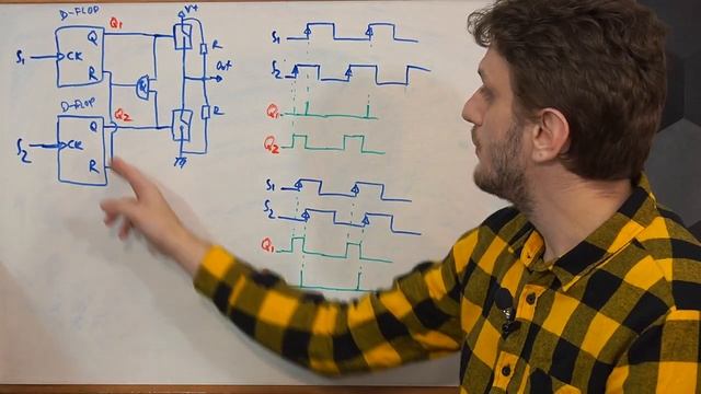 PLL's - Digital phase detectors смотреть онлайн