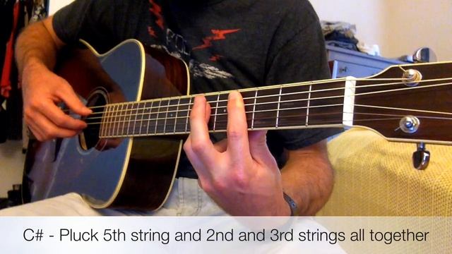 Cage The Elephant - Back Against The Wall Acoustic Guitar Lesson смотреть онлайн