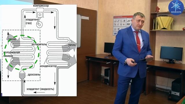 Строительная Мозголомка