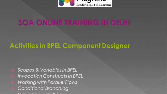 Oracle Fusion Middleware 11g SOA Administrator Training смотреть онлайн