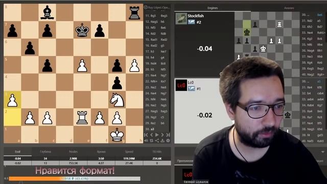 Leela Chess Zero ? Stockfish / Матч шахматных движков