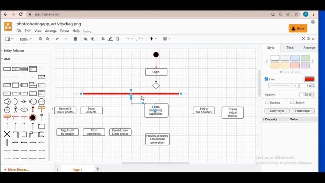 Activity diagram of Photo Sharing Application | Activity Diagram | draw.io смотреть онлайн