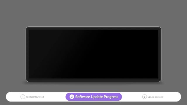 KIA Gen5W Standard Navigation Infotainment How To - 01. Wireless Update