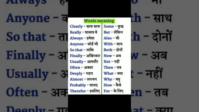 English Word Meaning/ बेसिक वर्ड मीनिंग याद करें / English Speaking Practice / Mix word meaning смотреть онлайн