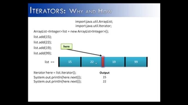 Iterators Part 1 (Java) смотреть онлайн