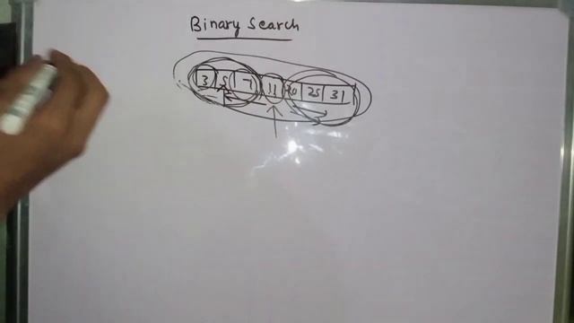 Linear Search and Binary Search in Arrays for EVERYONE|| Arrays in Java class 10/11 ICSE ISC - 03 смотреть онлайн