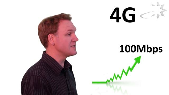 2G, 3G and 4G explained. What is 4G? How does 3G and 4G work? смотреть онлайн