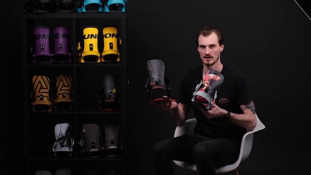 Крепления Union. Обзор новых креплений Union для сноуборда. Часть 2