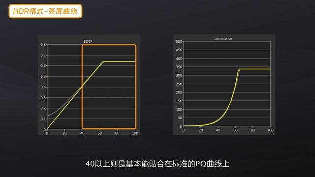 【顯示器測評】僅售999！2K 170HZ電競屏的新王者誕生？優派VX2758 2K PRO顯示器，詳細測試報告！ смотреть онлайн
