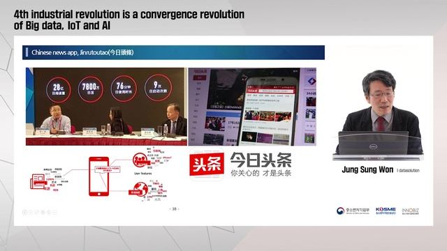 4th Industrial revolution is a Convergence revolution of Bigdata, IoT and AI | Jung Sung Won смотреть онлайн