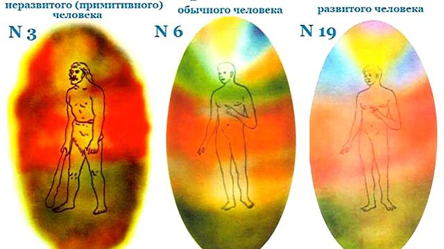 Астральное поле смотреть онлайн