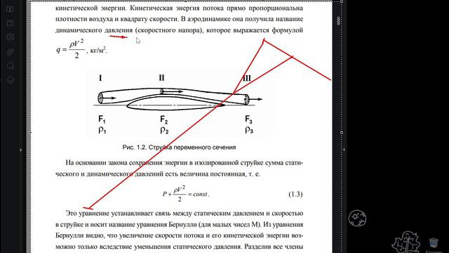 УТЦПП VATRUS. лекция основы аэродинамики летательных аппаратов. 2024-09-03