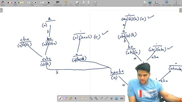 Palindrome Partitioning of a String Recursive | Backtracking Algorithm in JAVA смотреть онлайн