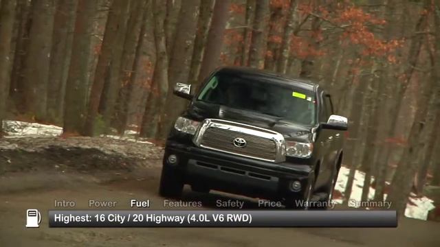 2012 Toyota Tundra Test Drive смотреть онлайн