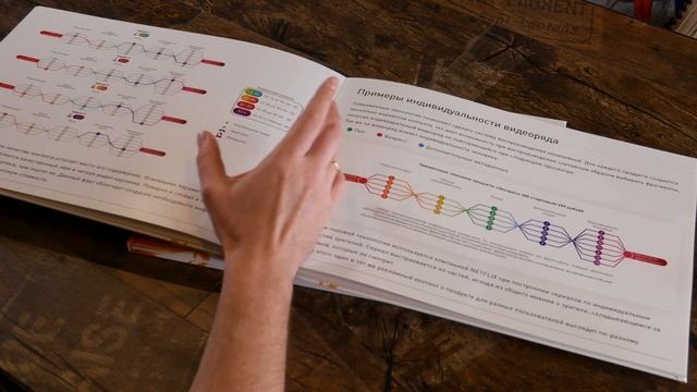 Буклет. Идея виртуального продавца, презентация концепции. "АРТтим IT". смотреть онлайн