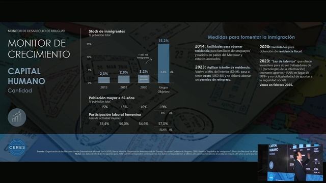 Desayuno CERES - Noviembre 2023 смотреть онлайн