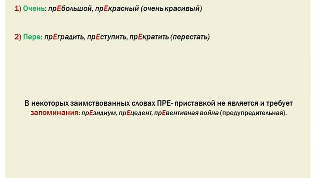 Правописание приставок ПРЕ и ПРИ смотреть онлайн