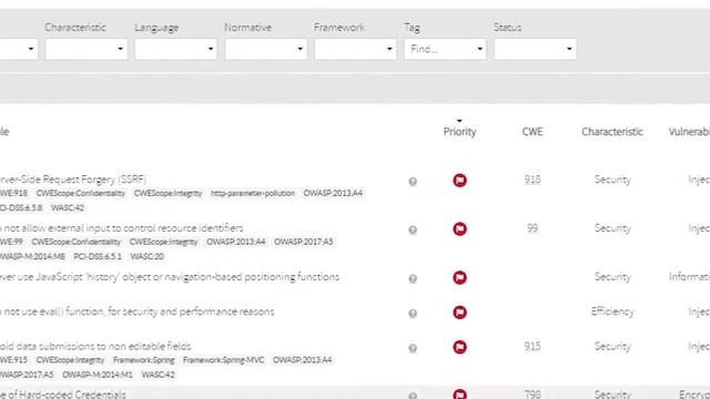 Kiuwan Code Security (SAST) смотреть онлайн