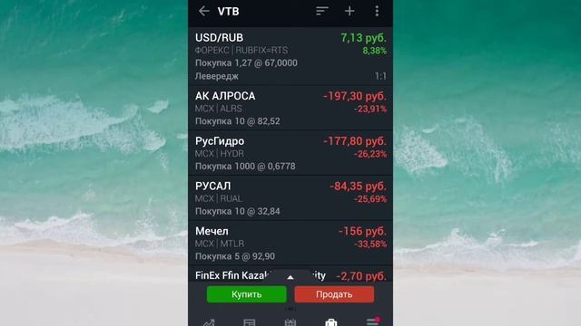 ВТБ ИНВЕСТИЦИИ от вблог-15.03.2020 смотреть онлайн