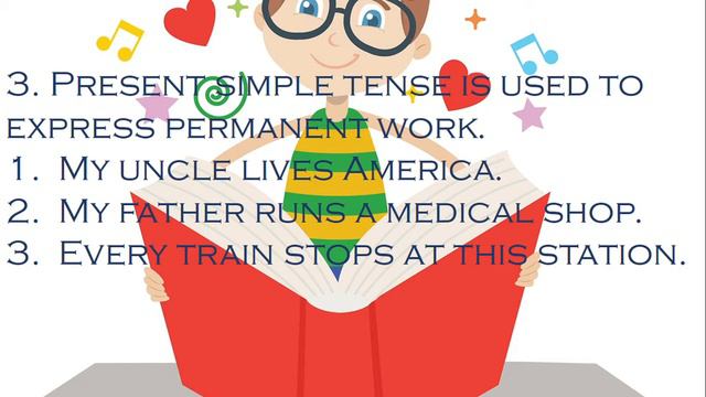 TENSES (PART 1) (SIMPLE PRESENT TENSE) смотреть онлайн