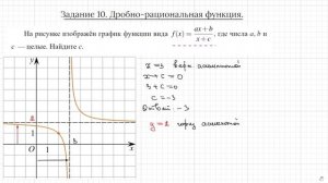 Задание 11. ЕГЭ профиль. Горизонтальные и вертикальные асимптоты гиперболы.