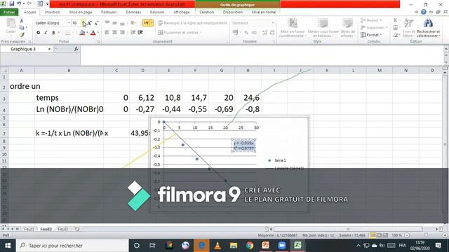 Cinétique chimique partie 3(Vidéo conférence) смотреть онлайн