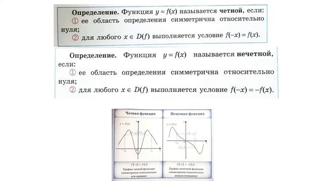 Повторение Функции и их графики смотреть онлайн