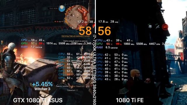 ASUS ROG GeForce GTX 1080 Ti Strix OC в сравнении с Founder's Edition - тест и обзор видеокарты смотреть онлайн