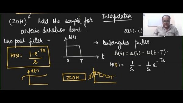 Zero Order Hold & First Order Hold Sampling II Interpolation II Signals & Systems II KK Awasthi
