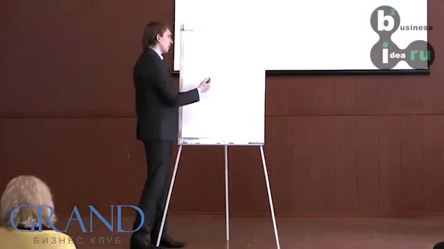 Откуда Берутся Деньги (часть 1) (видео 2010-2012 годов) смотреть онлайн