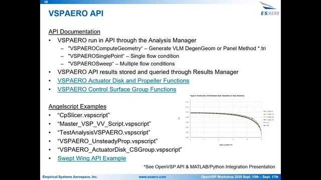 2020 VSP WS: VSPAERO GUI & Tutorial - Advanced смотреть онлайн