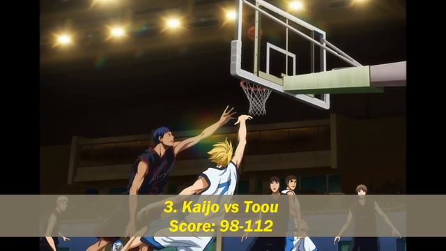 My Top 5 Kuroko No Basket Games смотреть онлайн