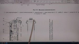 Регулировка стрелового полиспаста автокрана КС 55713 Галичанин,