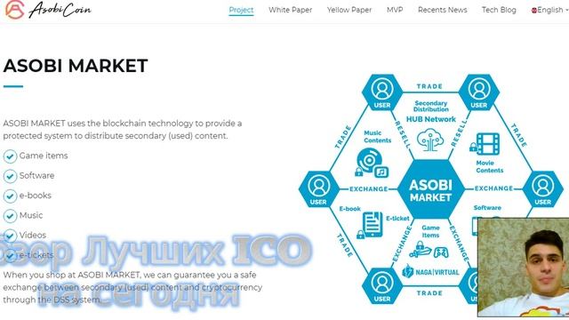 Обзор проекта Asobi Coin и его Whitepaper смотреть онлайн